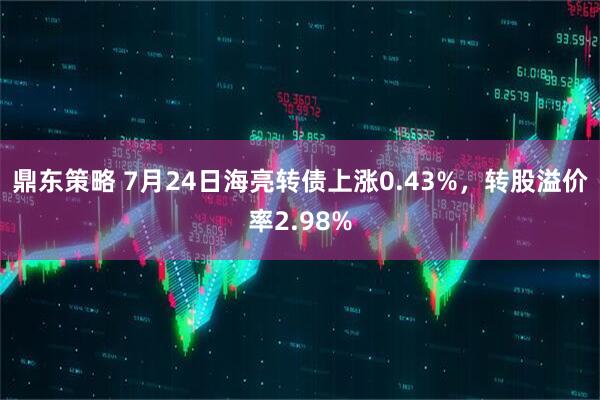 鼎东策略 7月24日海亮转债上涨0.43%,转股溢价率2.98%
